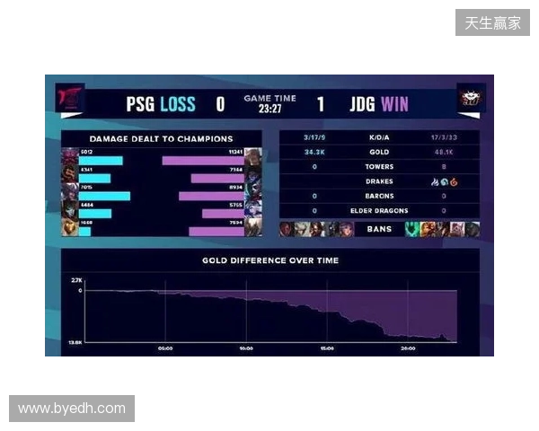 能否赢热刺?曼联上一次取得四连胜是在滕哈格时代 能否赢热刺?曼联上一次取得四连胜是在滕哈格时代