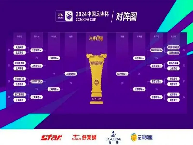 北青：足协对6月热身赛安排做两手准备 一些非世界杯参赛队进备选